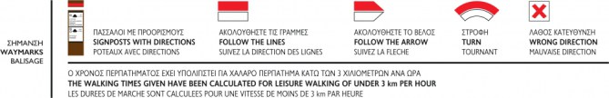 Way-marking-e1436247497119